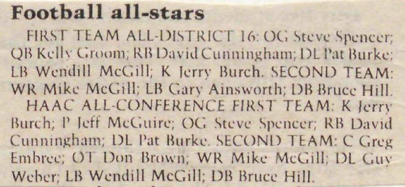 awards-1980_football-all-stars