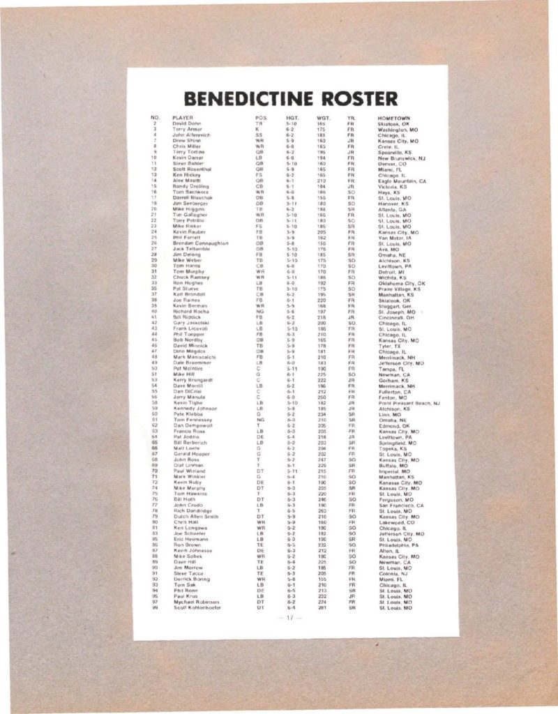 wjc-football-roster-1981-09-19