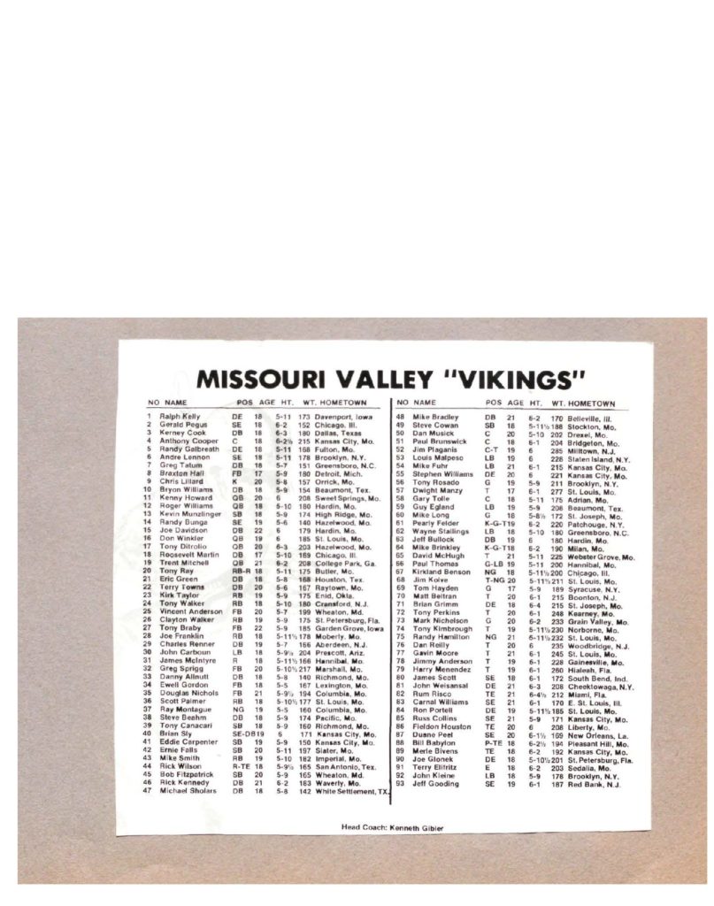 wjc-football-roster-1981-10-31