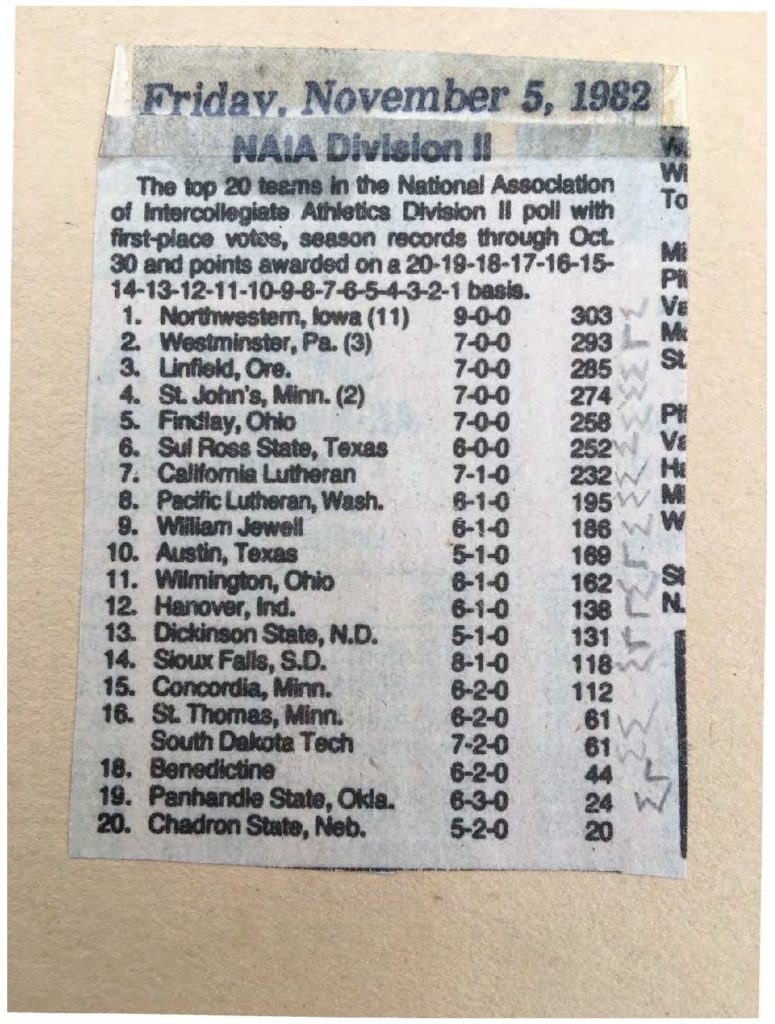 naia-division-ii-top-20