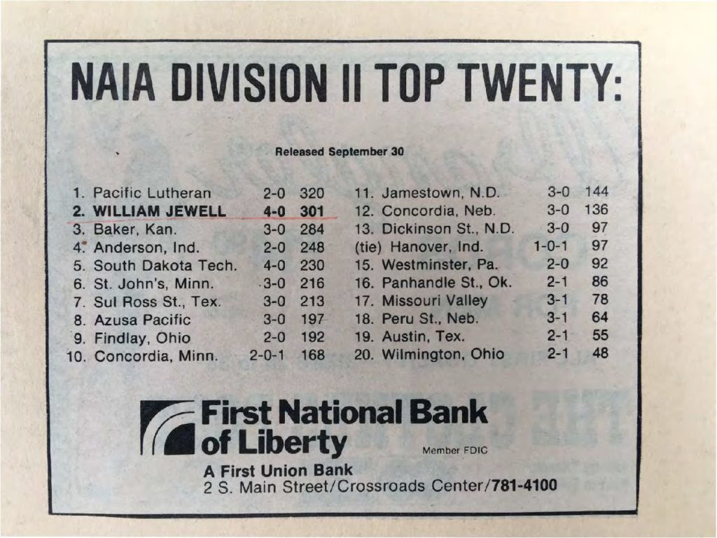 naia-division-ii-top-twenty