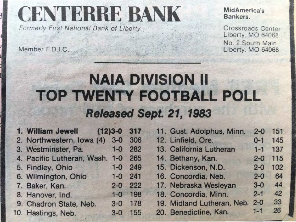 naia-division-ii-top-twenty-football-poll