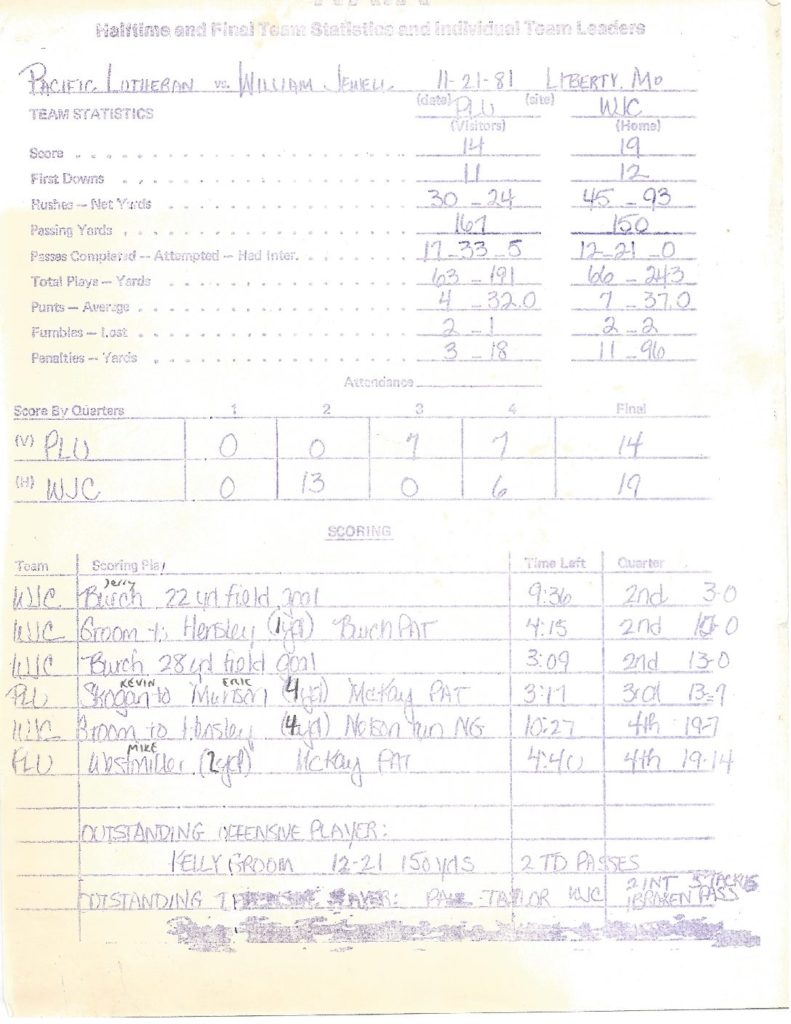 pacific_luthern_game-stats_1981